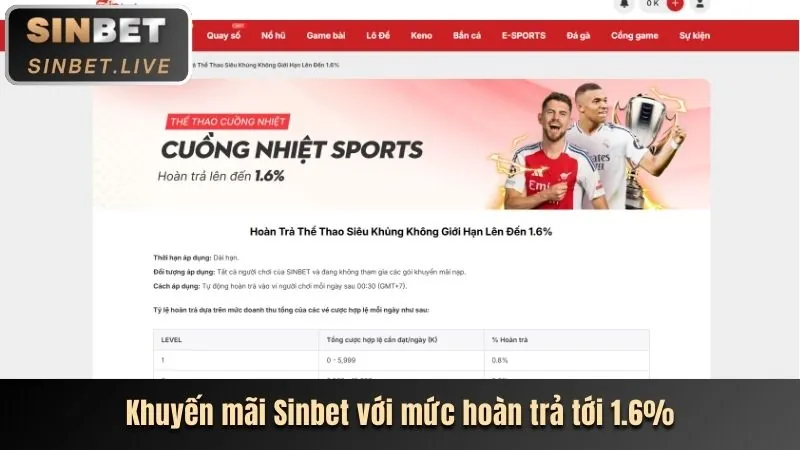 Ưu Đãi Độc Quyền và Phần Thưởng Hấp Dẫn